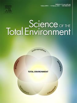 Developing Sustainable Land-Use Patterns At Watershed Scale Using Nexus Of Soil, Water, Energy, And Food