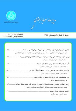 شناخت و طبقه‌بندی ابعاد و نظریات تغییر در مداخلات توسعۀ اجتماع‌محور مبتنی بر ارتقای سرمایۀ اجتماعی در ایران