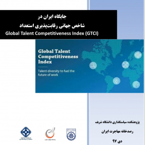 Iran's position in the global talent competitiveness index