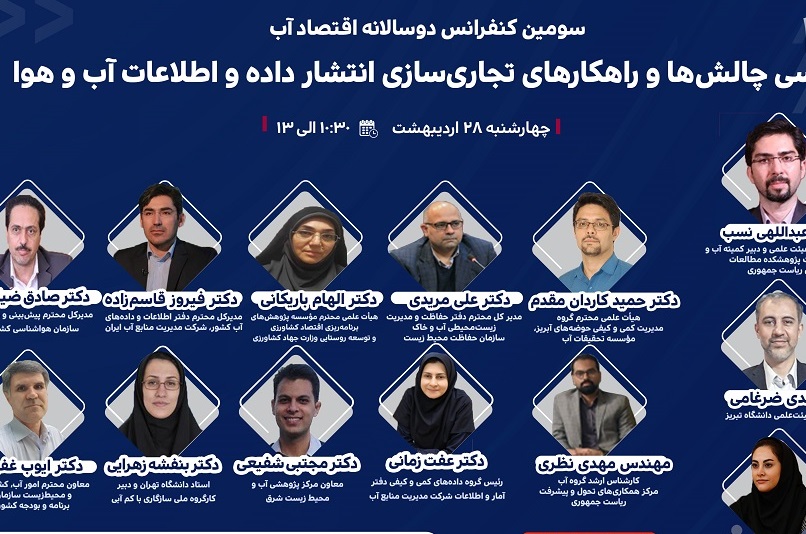 بررسی چالشها و راهکارهای تجاری سازی انتشار داده و اطلاعات آب و هوا